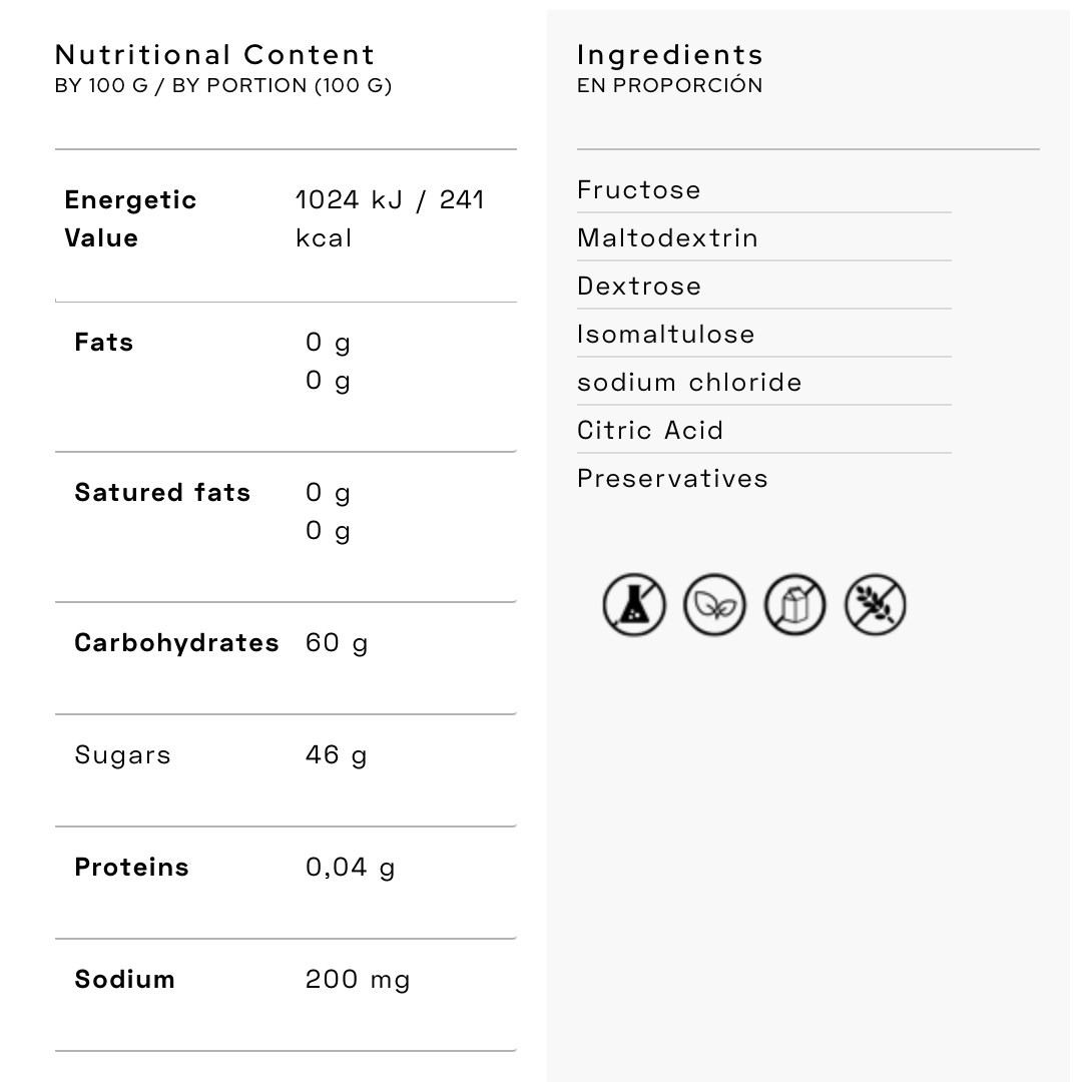UNUSUAL GEL - 60CHO OFF CAF (RATIO 1-0,8) - GEL 70 ML 12pc